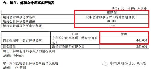 老鐵甲方眾華業務解凍，上市公司鼎力續聘其擔當2019年度審計重任