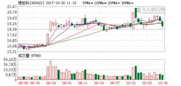 博世科子公司與中鋁子公司達(dá)成環(huán)保管家服務(wù)合作，助力企業(yè)綠色轉(zhuǎn)型