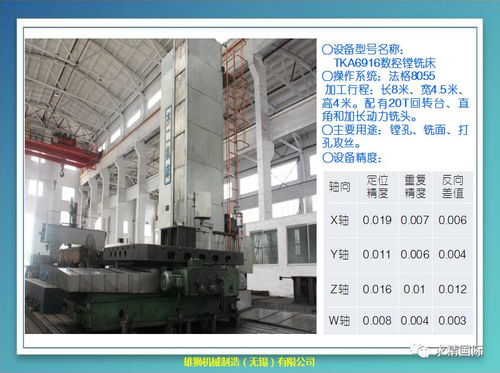 雄獅機(jī)加工 專業(yè)精密加工，助力制造升級(jí)