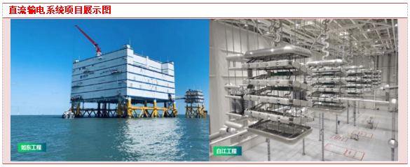 許繼電氣 特高壓直流建設(shè)加速，訂單釋放驅(qū)動業(yè)績增長